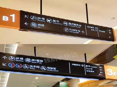 镇平如何通过商场标识牌引导客流分布？